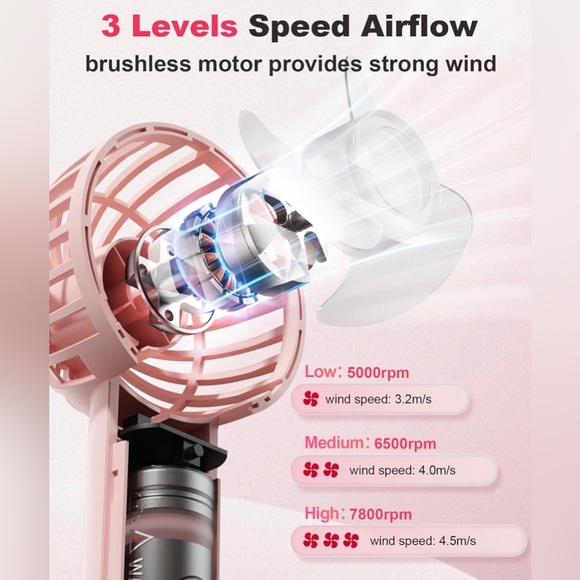 Handheld Fan, Mini Portable Chargeable, Pink. NWOB! - Picture 2 of 5